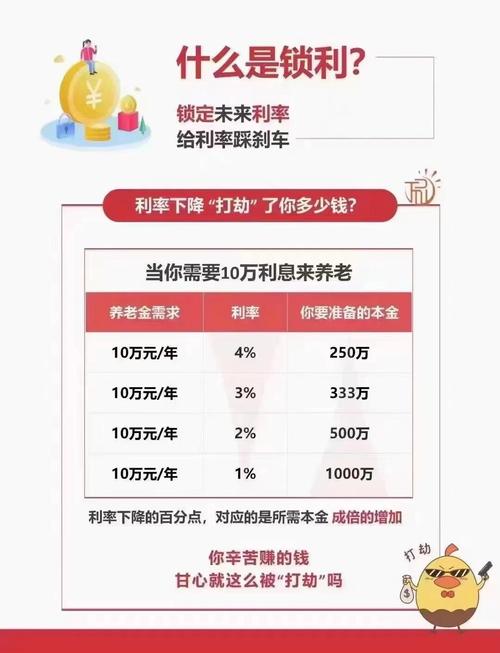 复利增额终身寿险排名／复利增额终身寿险 优点