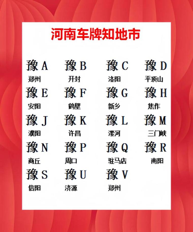 豫f是哪里的车牌号,豫g车牌号查询