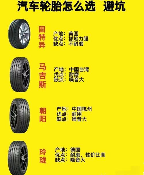 汽车轮胎品牌大全(汽车轮胎十大品牌)