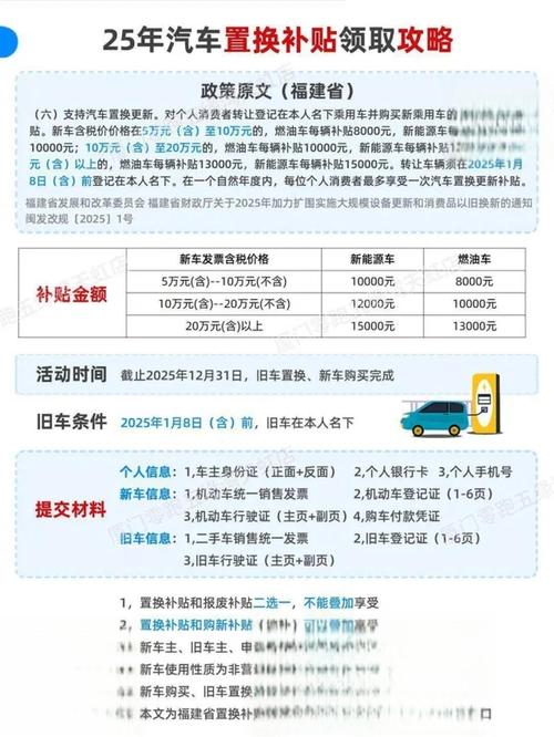 现在买车有什么优惠政策／现在买车国家有什么优惠补贴