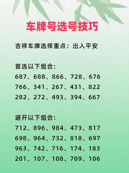 车牌号码选号最佳数字／车牌号码选号最佳字母