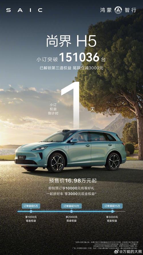 挑战者多少钱 挑战者多少钱一瓶