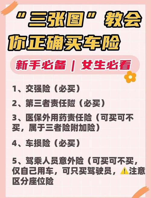 车险的购买注意事项,车险的购买注意事项是什么