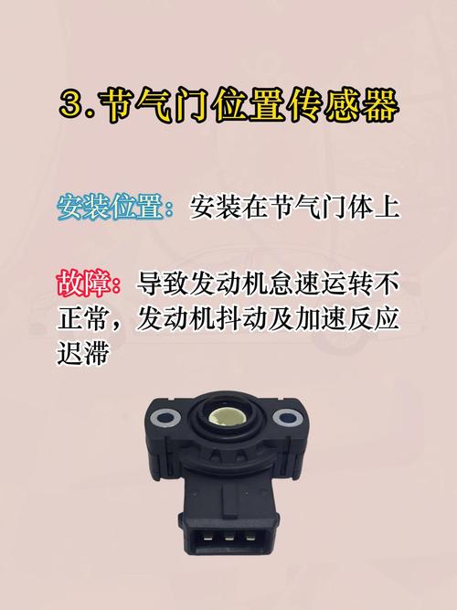 长安cs35传感器位置图／长安cs35发动机传感器多少钱一个