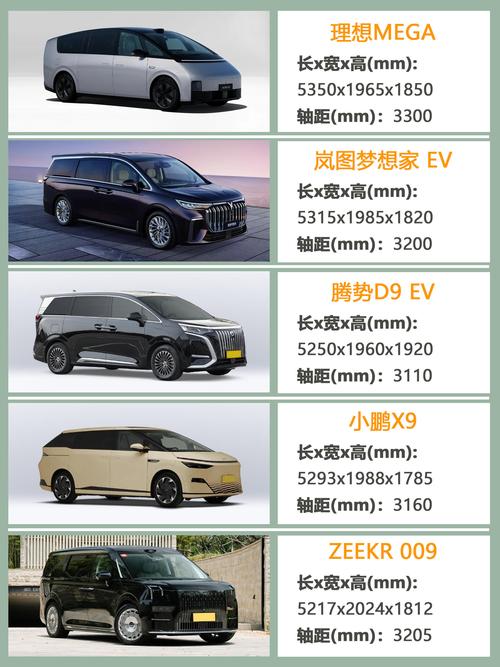 新能源mpv车型有哪些 新能源mpv排行榜前十名