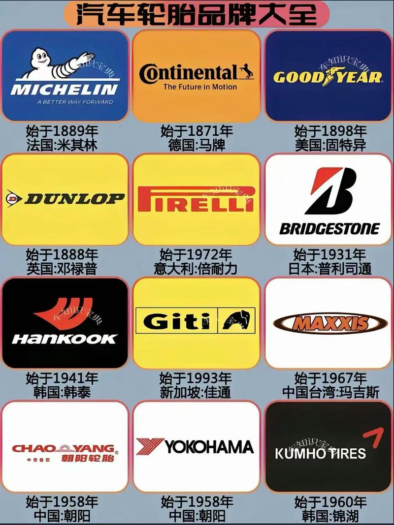 轮胎十大品牌排名／轮胎排名前十名有哪些品牌