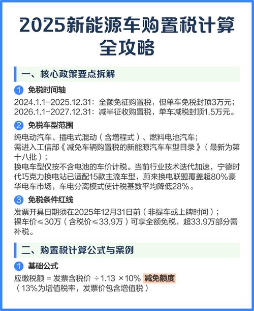 2024燃油车购置税多少／2024燃油车购置税多少钱