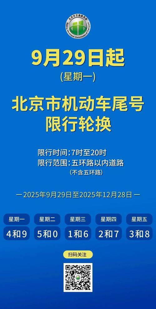 北京外地车牌限行规定,2025年进京证新规