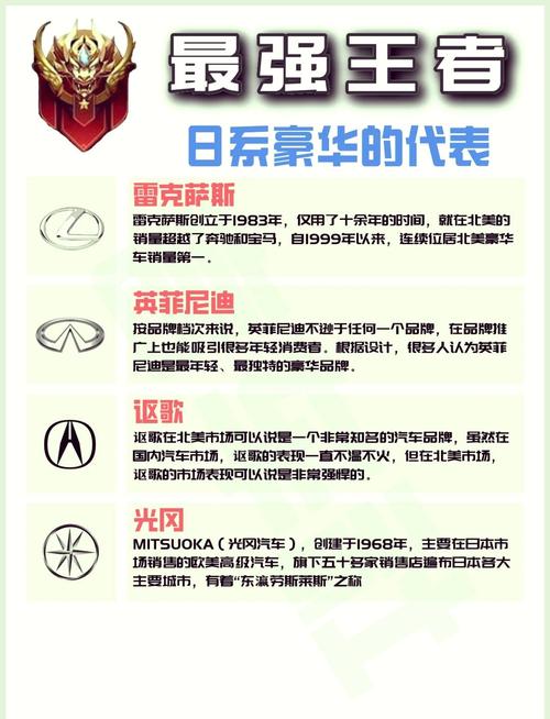 日本车品牌前十名,日本车品牌前十名有哪些