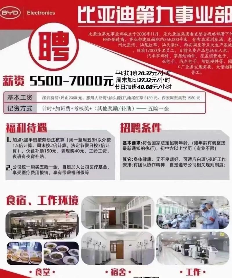 比亚迪深圳总部(深圳比亚迪官网招聘)