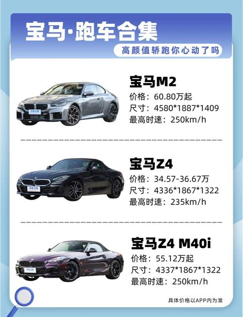 跑车价格排行榜(跑车价格排行榜前100名)