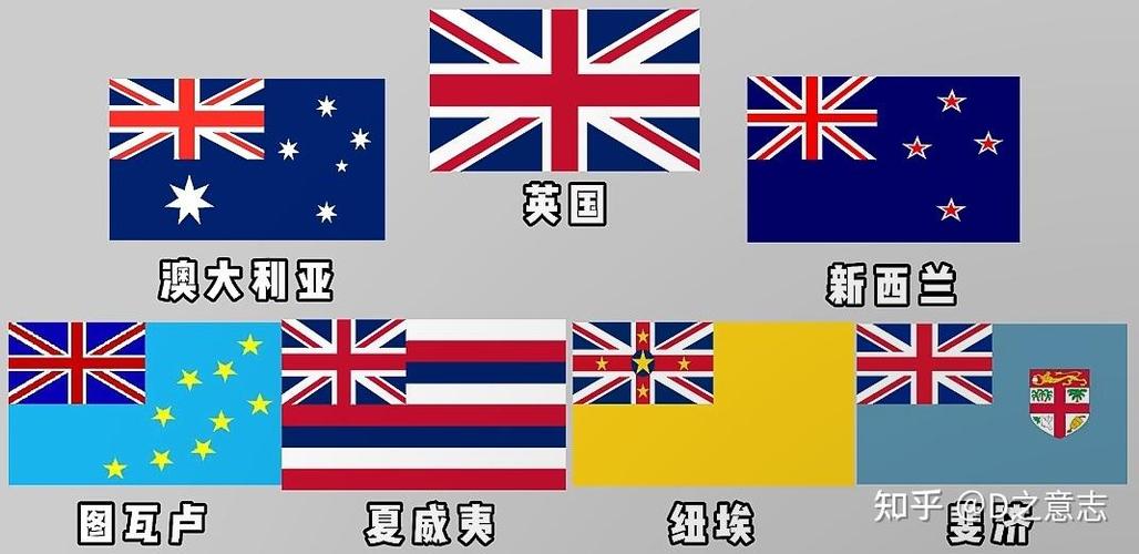 英伦三岛 英伦三岛的国旗