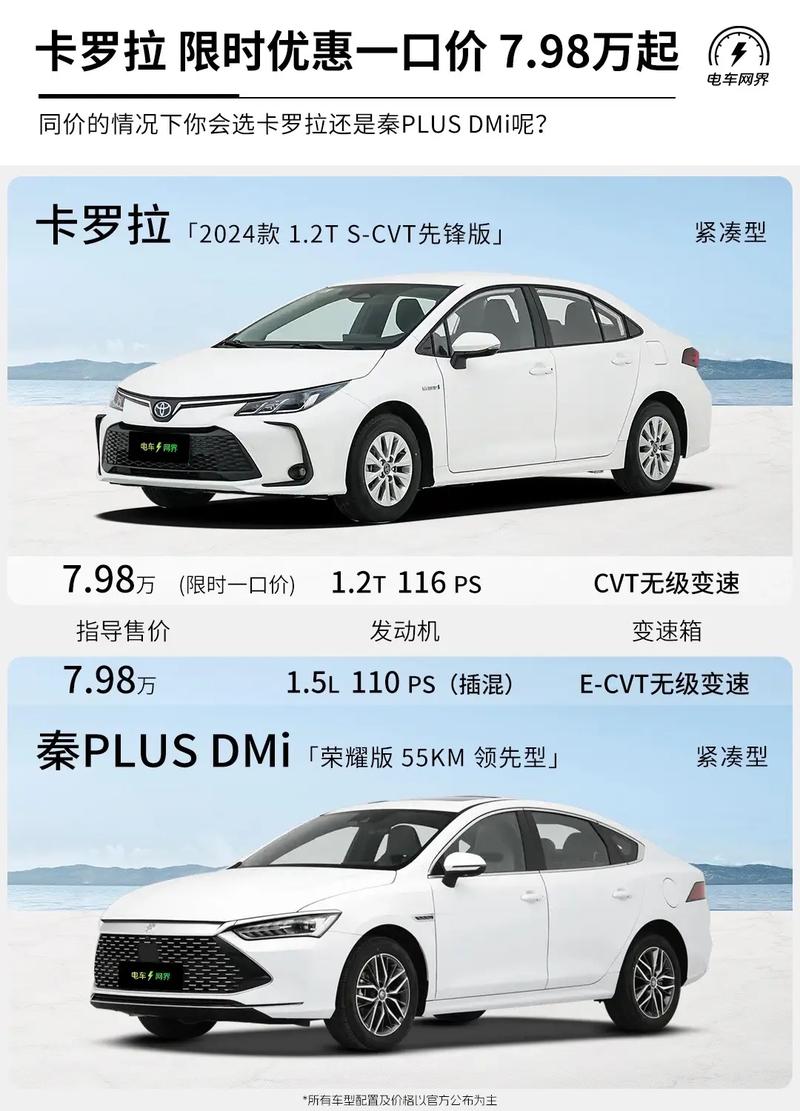 卡罗拉汽车价格2022款 卡罗拉2021款价格及图片