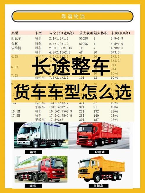 重型卡车价格,小型卡车价格