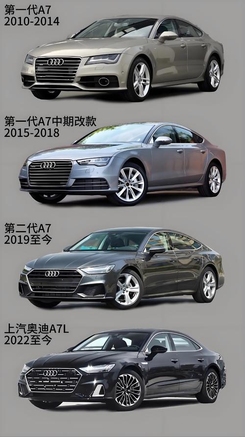 奥迪所有车型图片 奥迪a7图片大全