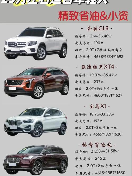 自驾游首选suv排名／自驾游的suv