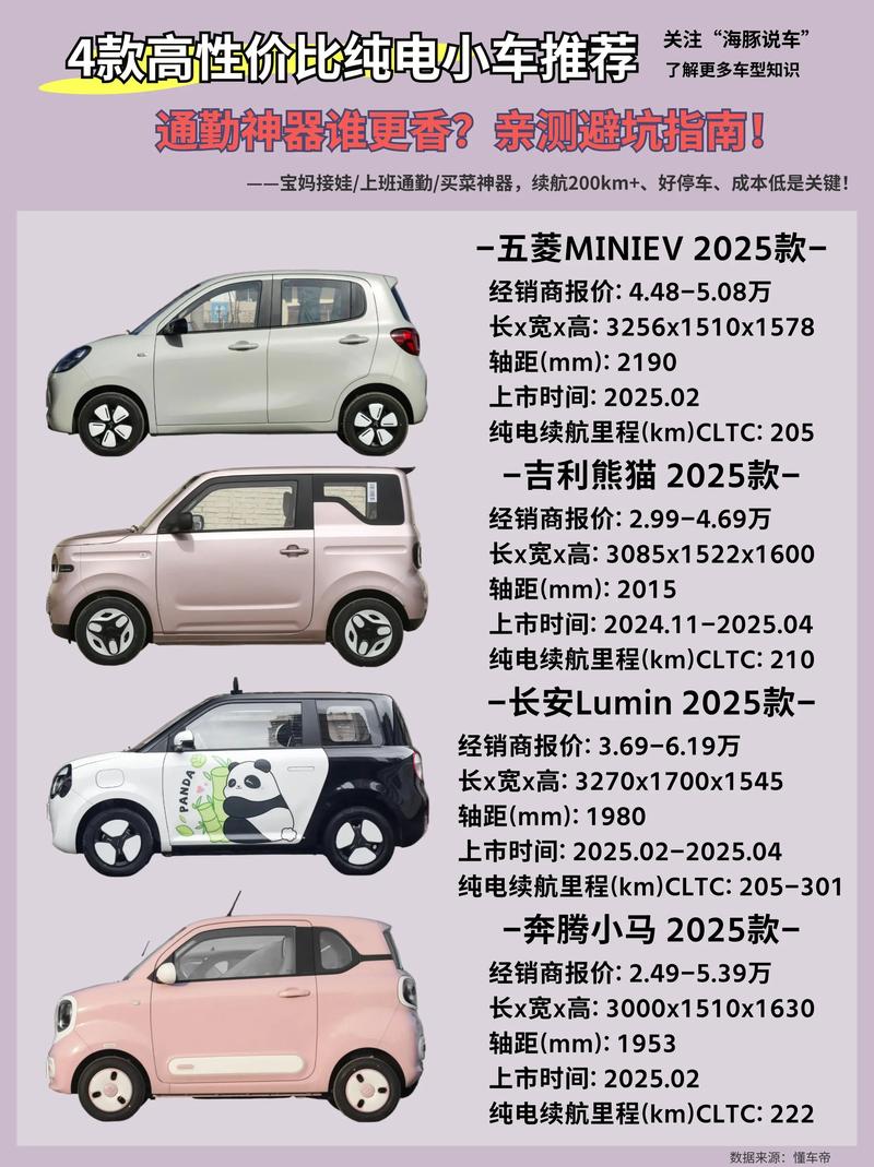 电动车汽车(电动车汽车十大名牌排名及价格)