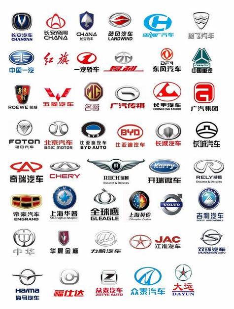 国产车标大全logo 国产车标大全及名字