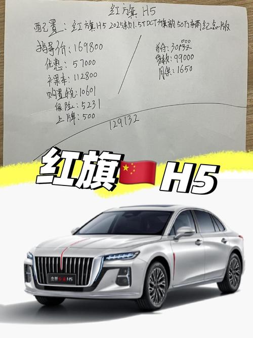 全新红旗h5落地多少钱／红旗h5多少钱可以落地