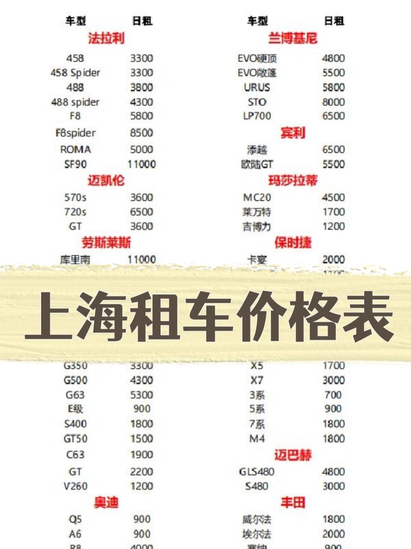 上海租车价格明细表 上海租车报价表