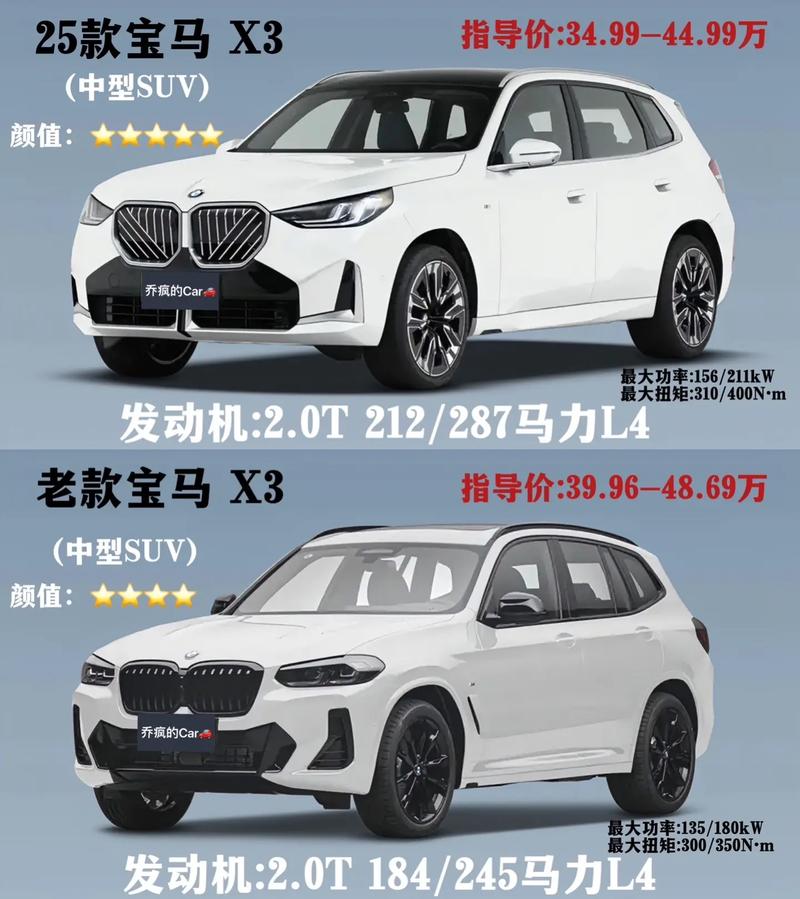 宝马x3实际售价 2021宝马x3实际售价